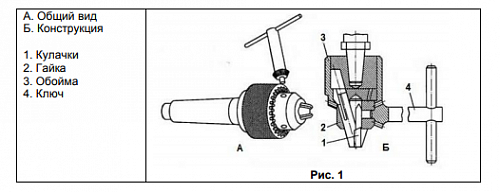 Патрон сверлильный зубчатовенцовый (ЗВП), зажимаемый диаметр 1,5-13 мм, посадка - резьба М12x1,25 Энкор 23517