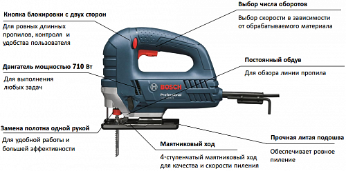 Электрический лобзик Bosch GST 8000 E Professional 0.601.58H.001