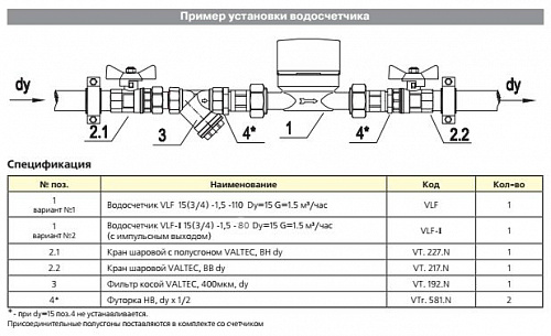 Счетчик воды универсальный Valtec VLF-15U-I 1/2"  80мм с импульсным выходом