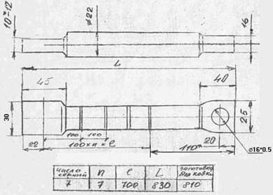 Ключ для сборки чугунных радиаторов KONNER (32 мм ниппель) 1192235