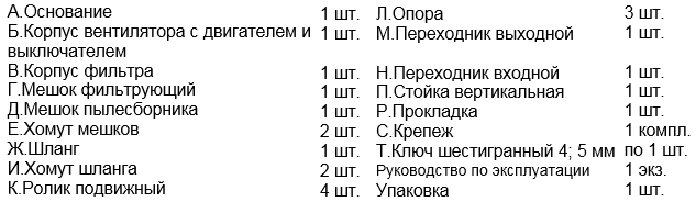 Купить пылесос для сбора стружки (стружкоотсос) энкор корвет-64 90640 в .