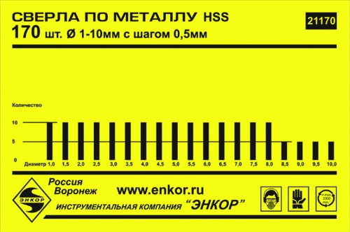 Набор сверл (170 шт; 1-10 мм) HSS по металлу Энкор 21170