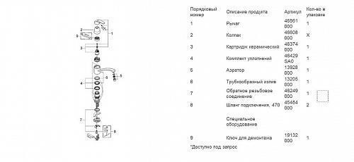 Смеситель "EUROSMART" для мойки Grohe 33 281 001