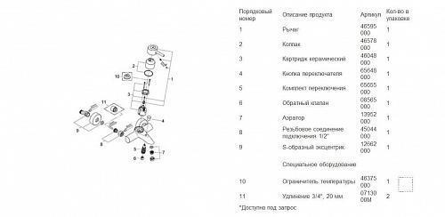 Смеситель "CONCETTO" для ванны короткий излив Grohe 32211000