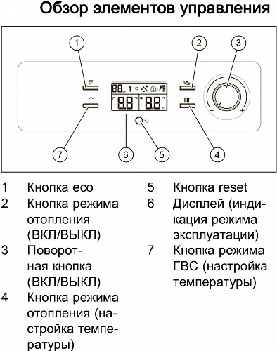 Котел газовый Vaillant turboFIT VUW 242/5-2 H-RU 10020901