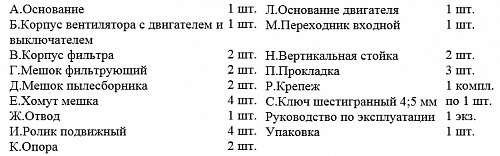 Пылесос для сбора стружки (стружкоотсос) Корвет-65 (Энкор 90650)