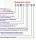 Очки защитные О35 ВИЗИОН затемненные РОСОМЗ 13523
