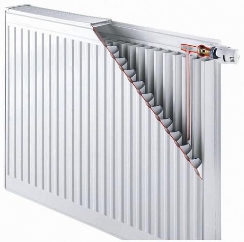 Радиатор стальной панельный COPA 22-500х700