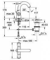 Смеситель "AVINA" для умывальника Grohe 21093000