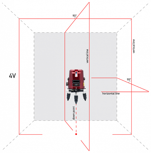 Нивелир лазерный 3D Liner 4V ADA А00133