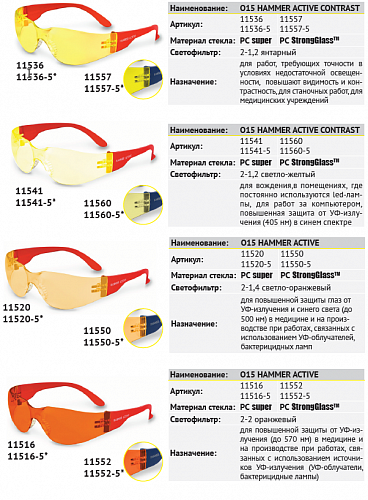 Очки защитные О15 HAMMER ACTIVE РОСОМЗ 11562-5