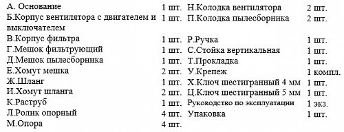 Пылесос для сбора стружки Энкор Корвет-61 90610