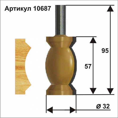 Фреза кромочная фигурная ф32 x 57 мм хвостовик 12 мм Энкор 10687