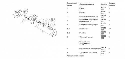 Смеситель "EUROSMART" для душа Grohe 33555001