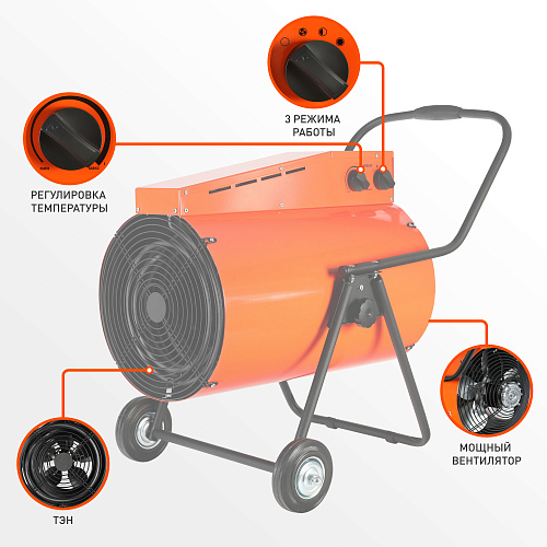 Тепловентилятор Patriot PT-R24 633307285