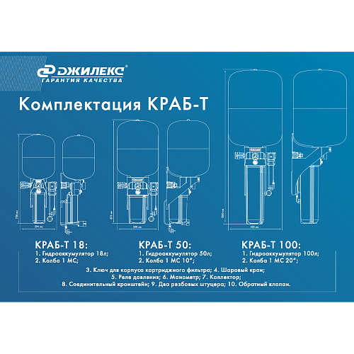 Комплект автоматики к насосу Краб 18 Т Джилекс 9090