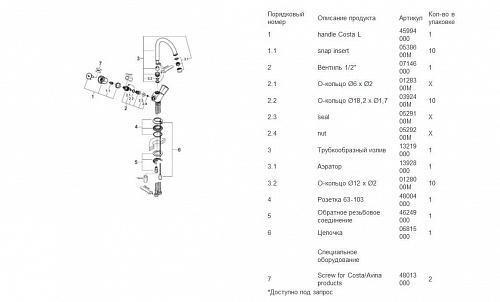 Смеситель "COSTA L" для умывальника КБ резина Grohe 21337001