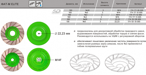 Фреза алмазная сегментная ФАТМ-Н 100/M14F-15 №0 Distar Elite Active 17417110005