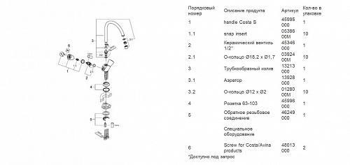 Смеситель для мойки Grohe COSTA S 31819001